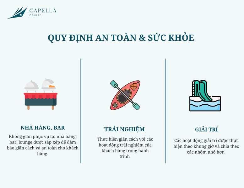 Quy định an toàn Covid trên Du thuyền Capella