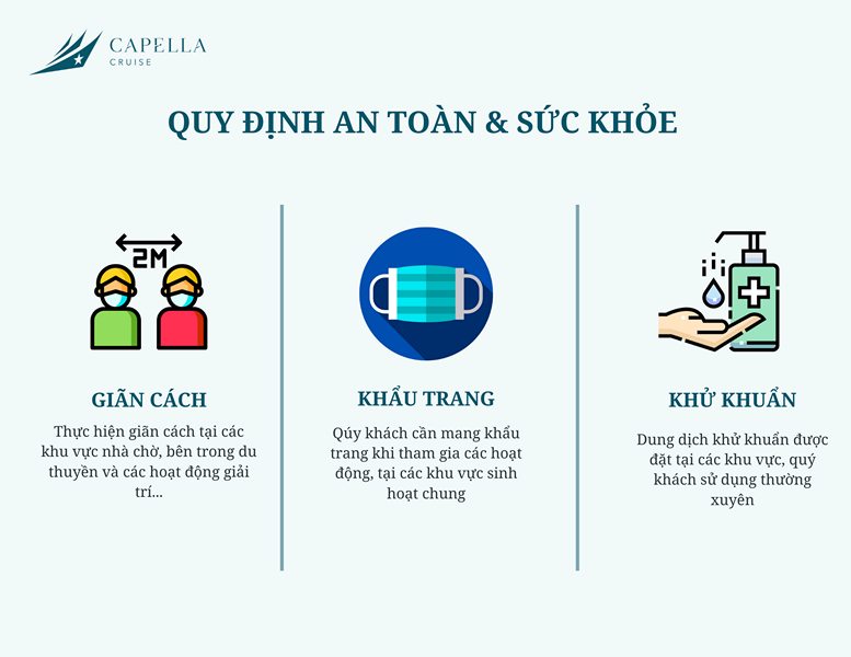 Quy định an toàn & sức khỏe, Du thuyền Capella