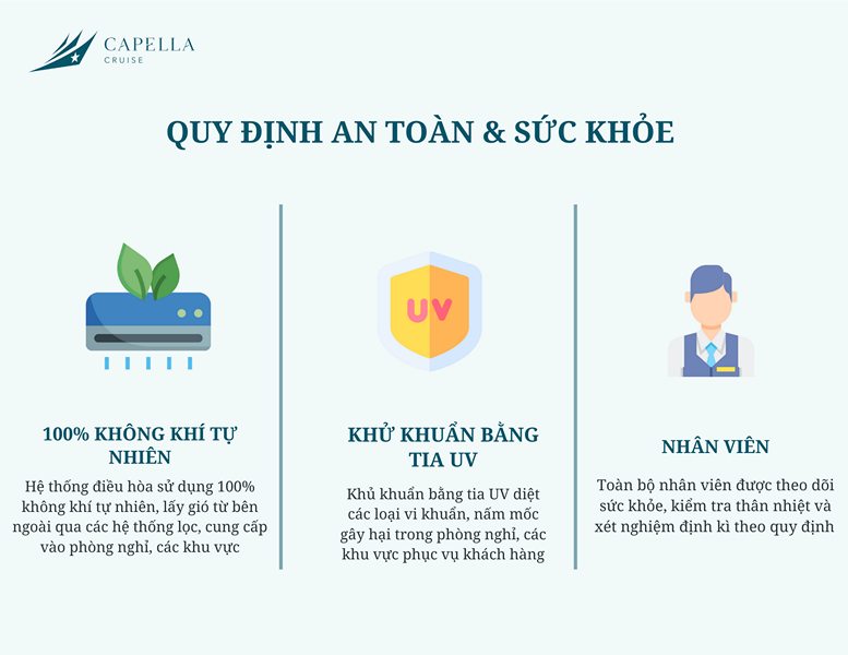 Các quy định an toàn trên Du thuyền Capella